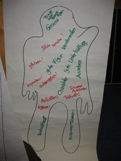 Was gefällt mir am anderen Geschlecht - oder auch nicht?