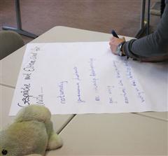 Stummes Schreibgespräch