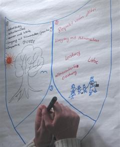 Erziehungsgeschichte