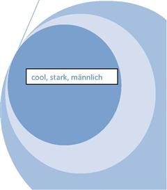 Jungenspezifische Suchtpävention