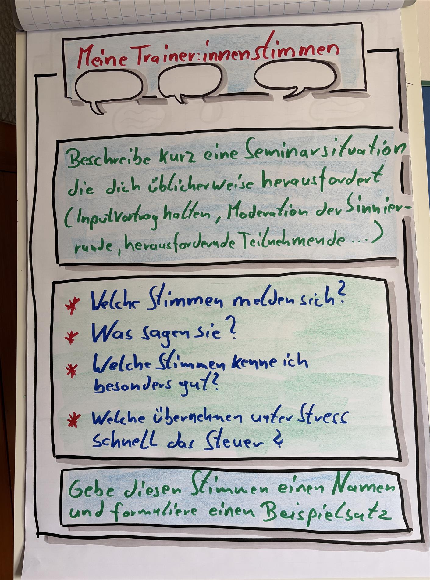 'Meine Trainer:innen-Stimmen'